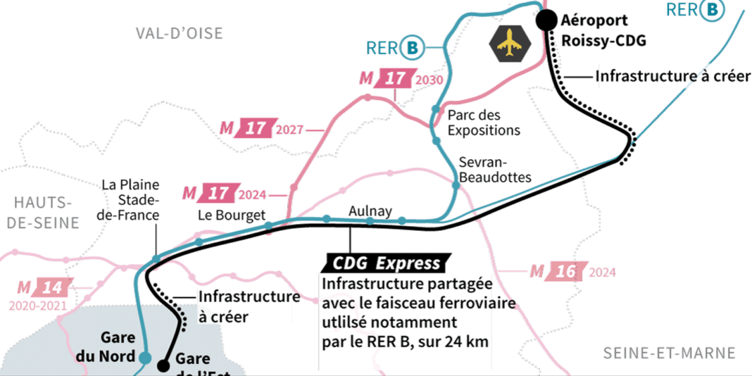 Comment aller à l'aéroport Roissy Charles de Gaulle depuis Paris ...